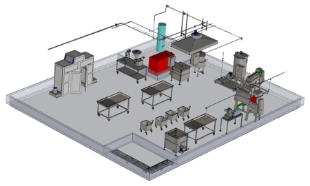 LABORATORIO DE PROCESAMIENTO DE ALIMENTOS