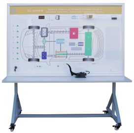 PANEL DE ENTRENAMIENTO DE ESTRATEGIA DE CONTROL DE ENERGÍA PARA VEHÍCULOS DE POTENCIA HÍBRIDA SERIE