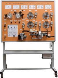 SISTEMA DE CONTROL ABS/ASR