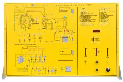 INJECTION CONTROL SYSTEM