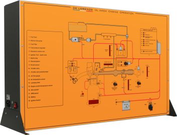 ENGINE OPERATION