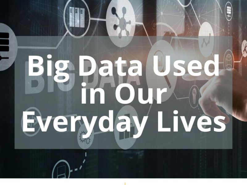 BIG DATA USED IN OUR EVERYDAY LIVES