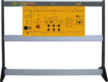 CONTROL DE LUMINOSIDAD