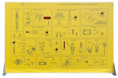 SENSORES Y CONTROLES DEL MOTOR