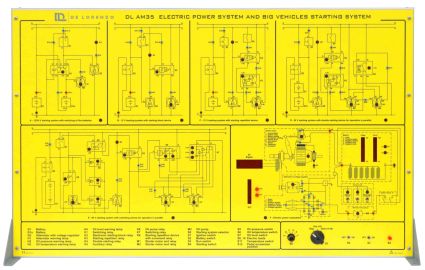 SISTEMA DE POTENCIA ELÉCTRICA