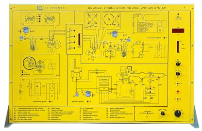 ARRANQUE DEL MOTOR Y SISTEMA DE ENCENDIDO