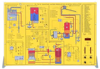 SISTEMA PARA LA PRODUCCIÓN DE AGUA SANITARIA