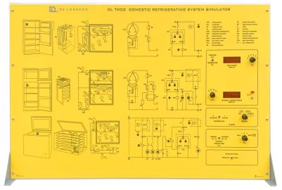 SISTEMAS DE REFRIGERACIÓN DOMÉSTICA