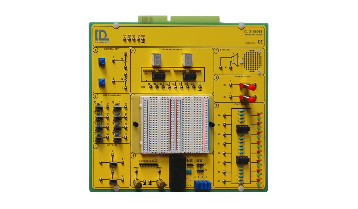 BREADBOARD