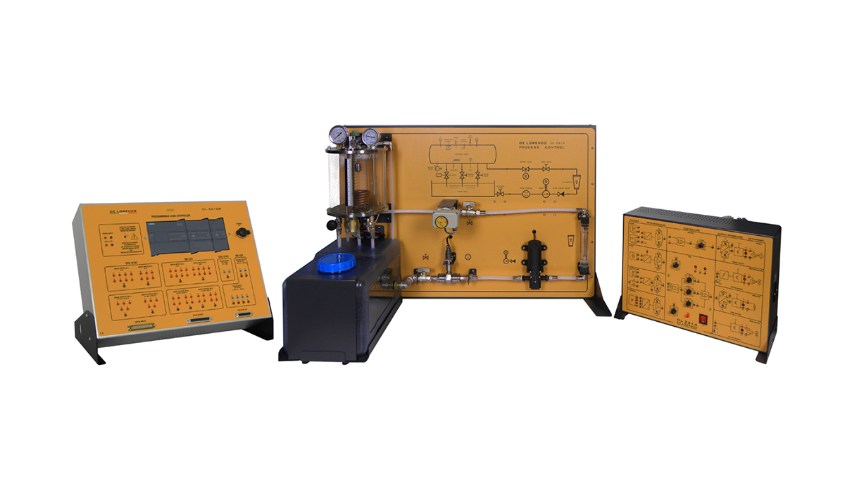 PROCESS CONTROL