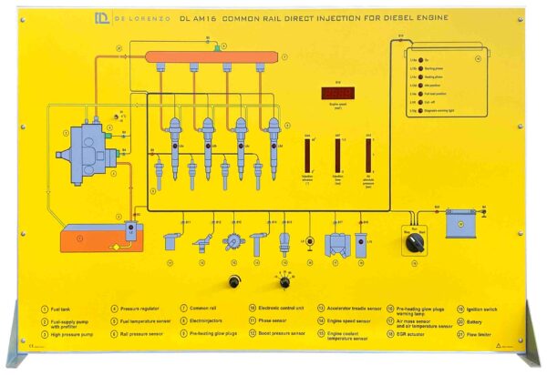 COMMON RAIL DIRECT INJECTION FOR DIESEL ENGINE