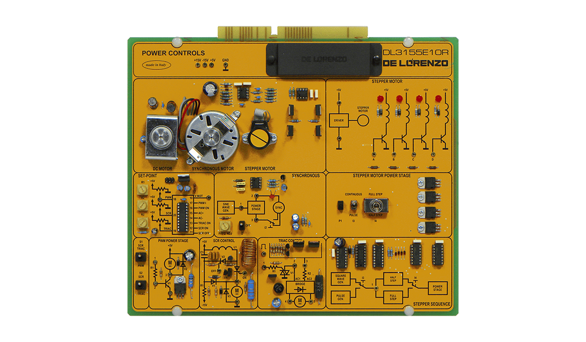 REGULATIONS AND CONTROLS