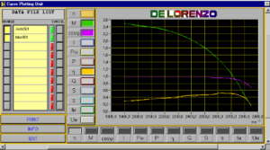 INDUCTION MOTOR CONTROL SOFTWARE