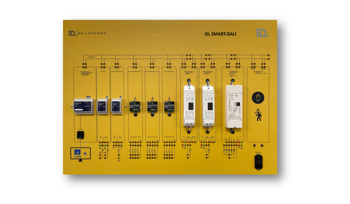 LABORATORIO SMART BUILDING