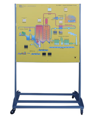 WASTE TO ENERGY PLANT