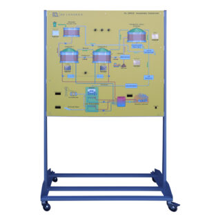 ANAEROBIC DIGESTION PLANT