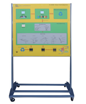 SOLID WASTE SELECTION PLANT