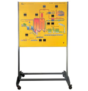 WASTE TO ENERGY PLANT