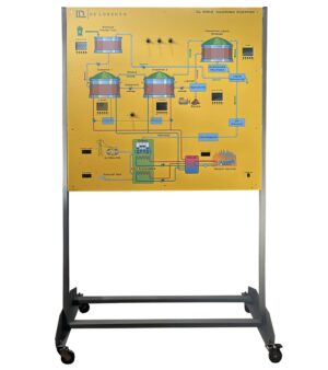 ANAEROBIC DIGESTION PLANT