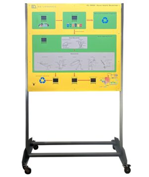 SOLID WASTE SELECTION PLANT