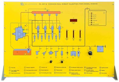 COMMON RAIL DIRECT INJECTION FOR DIESEL ENGINE