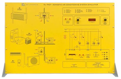 SISTEMA PARA EL ACONDICIONAMIENTO DOMÉSTICO