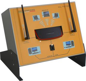 WIRELESS LAN (WLAN)