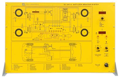 ABS BRAKING SYSTEM