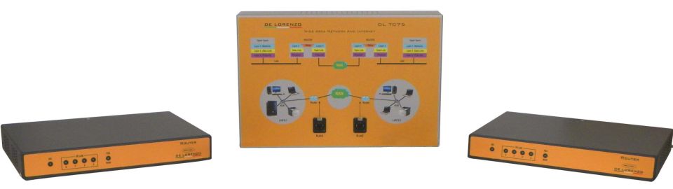 WIDE AREA NETWORK (WAN) AND INTERNET