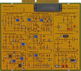 OSCILLATORS