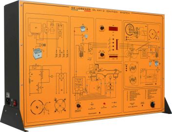 SYSTEME D’ALLUMAGE