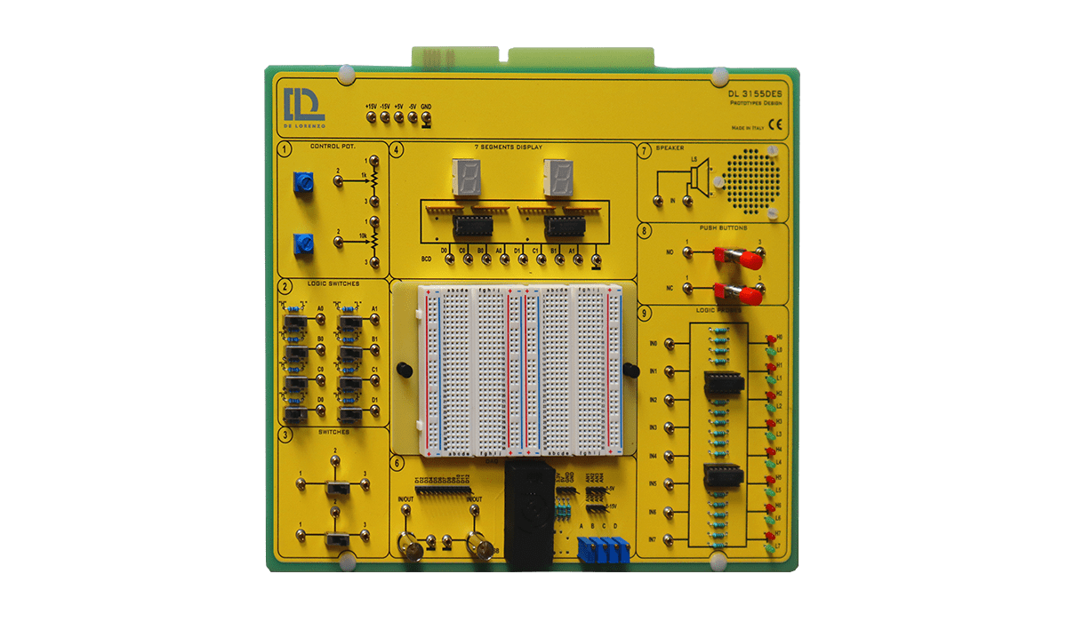 BREADBOARD