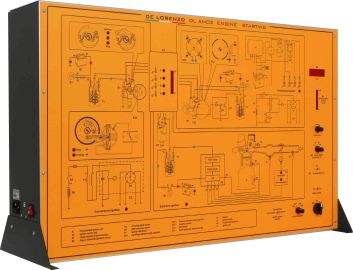 DÉMARRAGE DE MOTEUR