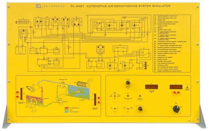 AIRE ACONDICIONADO PARA AUTOMÓVILES