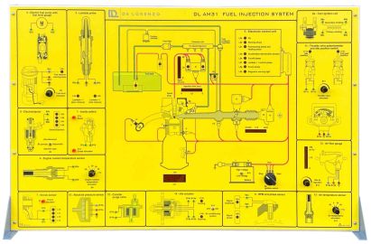 FUEL INJECTION SYSTEM