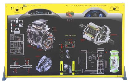 HYBRID AND ELECTRIC SYSTEMS