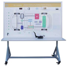 SERIES HYBRID POWER VEHICLE ENERGY CONTROL STRATEGY TRAINING PANEL
