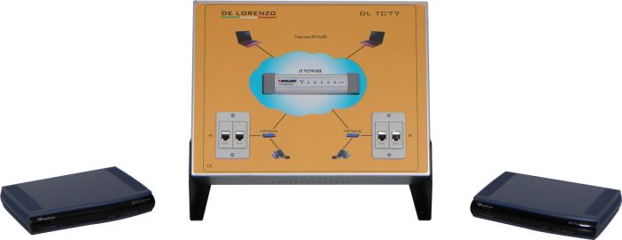 VOICE OVER IP (VoIP)