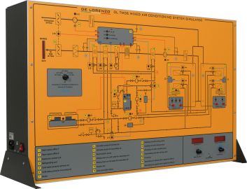 SISTEMA PARA EL ACONDICIONAMIENTO MIXTO