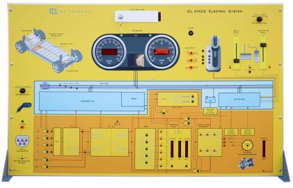 SIMULATORE PER AUTO ELETTRICHE