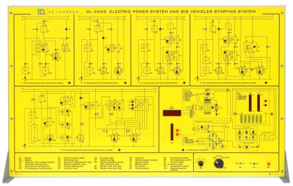 SISTEMI ELETTRICI DI POTENZA