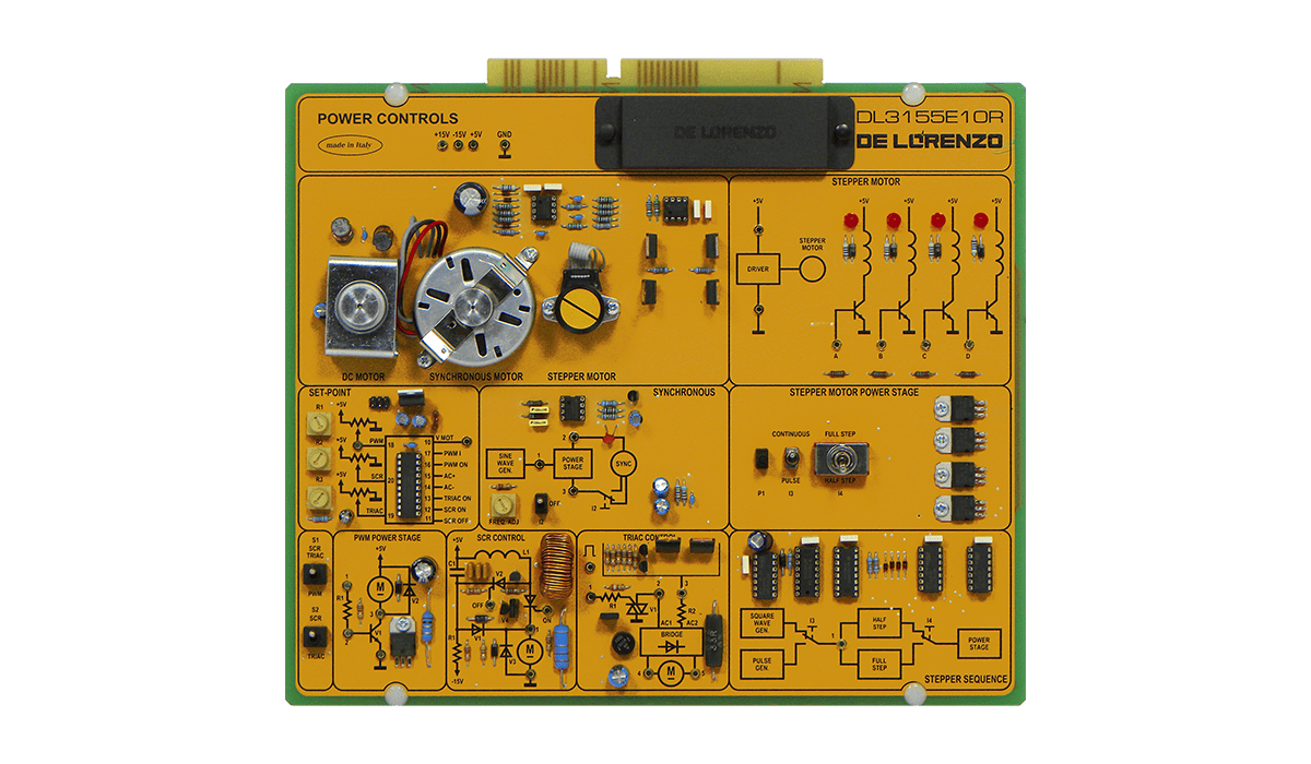 REGULATIONS AND CONTROLS