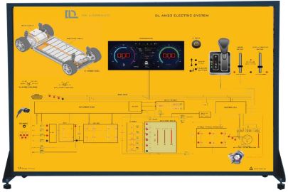 SYMULATOR NAPĘDU AUTA ELEKTRYCZNEGO (EV)