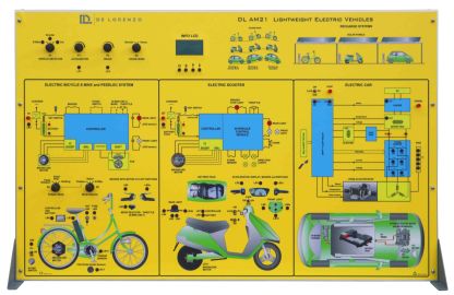 LIGHTWEIGHT ELECTRIC VEHICLES